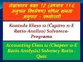 Kontada Klaso 12 (Ĉapitro-11E) Ratio-Analizo (Kvizo) (esperanto)