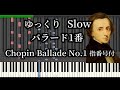 ショパン バラード１番 ゆっくり 指番号 Chopin Ballade No.1 Slow Piano Tutorial