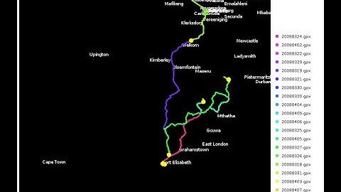 Holiday in South Africa