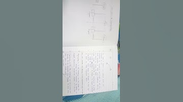 Assignment of network security