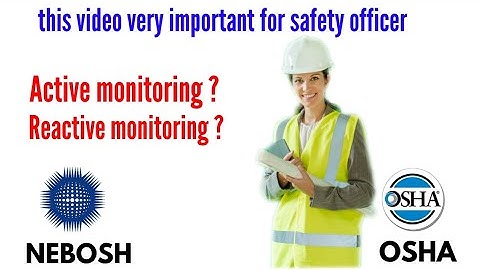 what is active monitoring and reactive monitoring