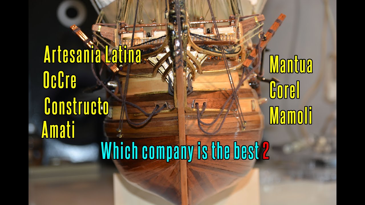 Which Company Is The Best? 2