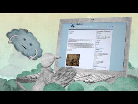 Welcome to CloudSpokes!