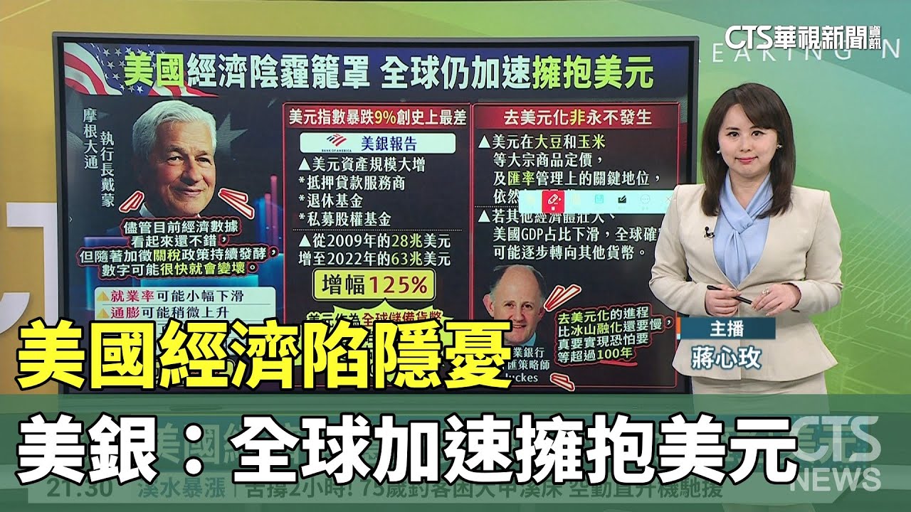美國經濟陷隱憂 　美銀:全球加速擁抱美元｜華視新聞 20250612 @ctstw
