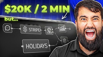 My SaaS Made $20K in 2 Minutes (Then I Realized My Mistake)