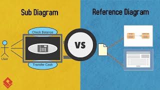 Sub-diagram vs Reference diagram screenshot 3