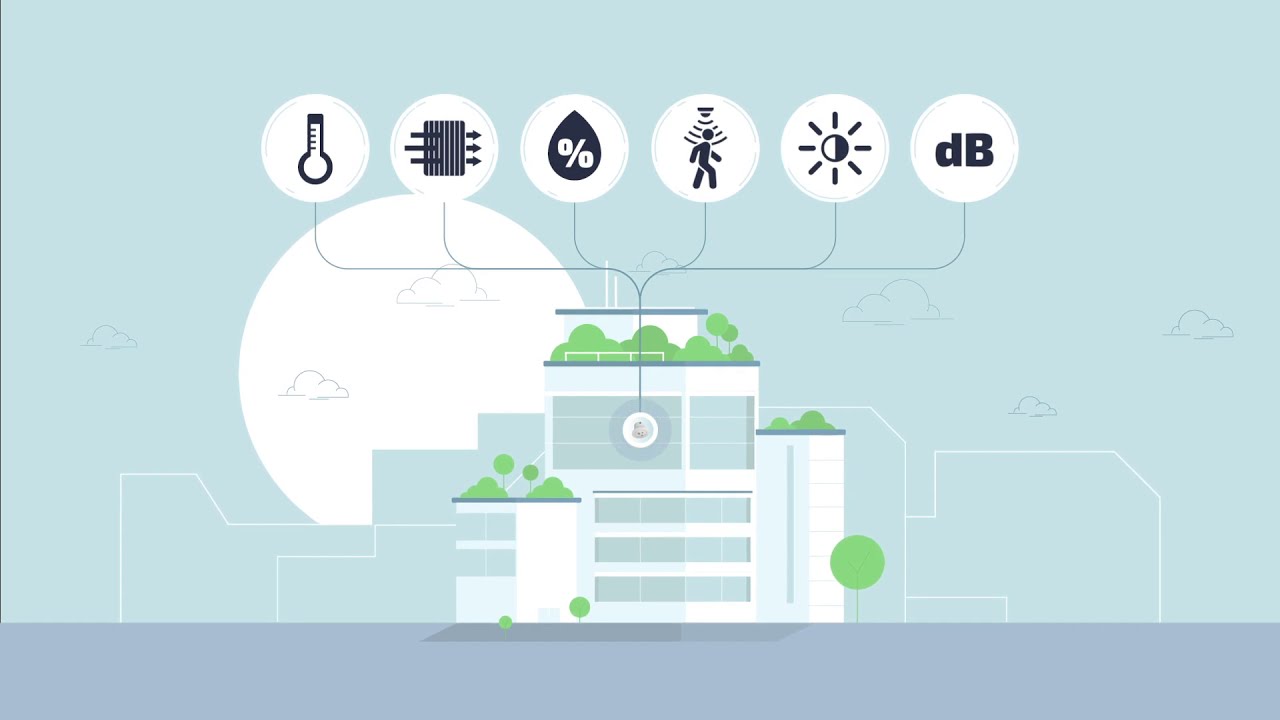 BRControls Multisensor - één sensor voor alle metingen