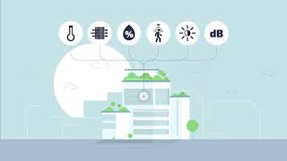 Brcontrols Multisensor - Één Sensor Voor Alle Metingen