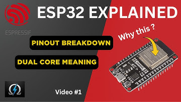 ESP32 uitgelegd in 4 minuten (voor absolute beginners) | Video 1
