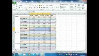 Excel作業補充說明_2012121901_循環加總的問題所在與解決方式