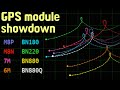 GPS module showdown do-over with full precision and two more modules (Neo-6M and BN880Q)