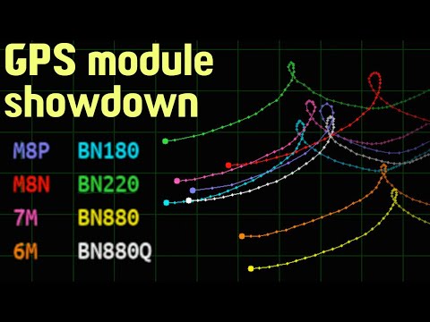 GPS module showdown do-over with full precision and two more modules (Neo-6M and BN880Q)