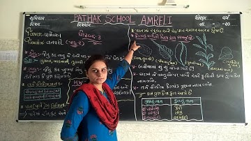 Paryavaran | Std-3 |  Lecture 2 | Pathak School Amreli