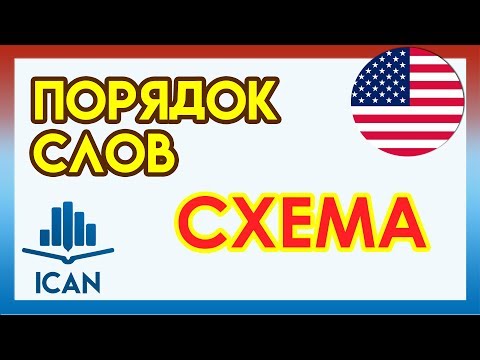 Порядок Слов в Предложении СХЕМА в Английском Языке ICAN Школа иностранных языков