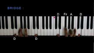 Miniatura del video "JUST GIVE ME A REASON by PINK ft. Nate Ruess Piano Tutorial"