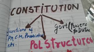Democracy and Equality ch 18