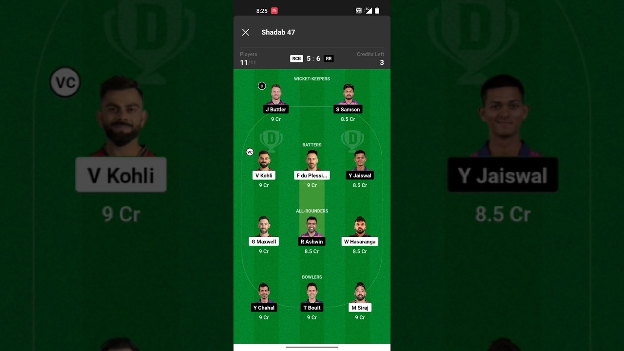 dream 11 gl team win 2cr rupees 