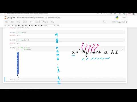 Python for AI (for all branch) | Part 4 (Strings) | GATE DA paper