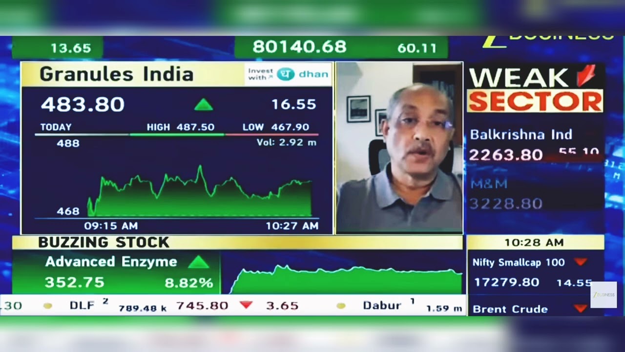 Granules India Share News Today: Granules India Share News | Granules India Share | 26th August 2025