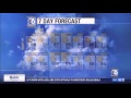 Sabrina Fein weather forecast 10-1-14