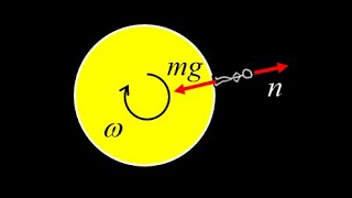 Apparent weight normal force at the equator due to Earth's rotation:  UCM and circular motion.