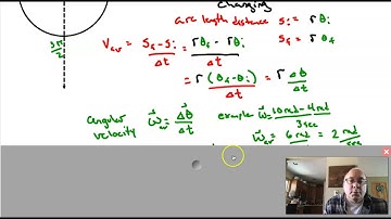 Rotational Kinematics Intro