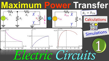DC Electric Circuits 🌟 Maximum Power Transfer using Thévenin