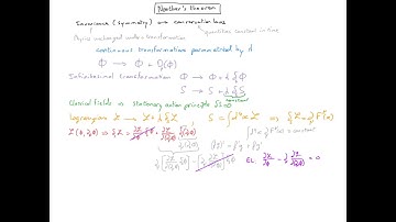 QFT13.0 Noether theorem