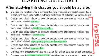 Topic 9  Substantive testing of balance sheet accounts