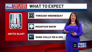 Cold temperatures through Wednesday, followed by dramatic warmup