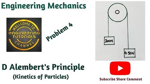 D Alemberts Method ||Problem 4 || Kinetics of Particles || Complete concept