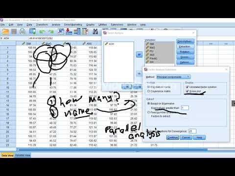 Using SPSS to carry out Principal components analysis (2018)