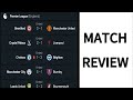 Football Review. If your team lost today, gather here.