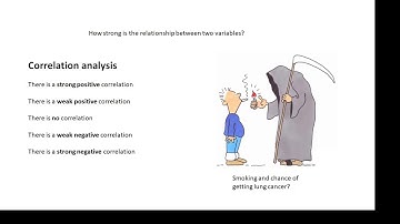 BTEC Applied Science: Unit 3 Skills Graphs and Correlation Analysis