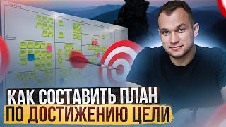 Как ставить цели так, чтобы они реализовались? Учимся ставить цели