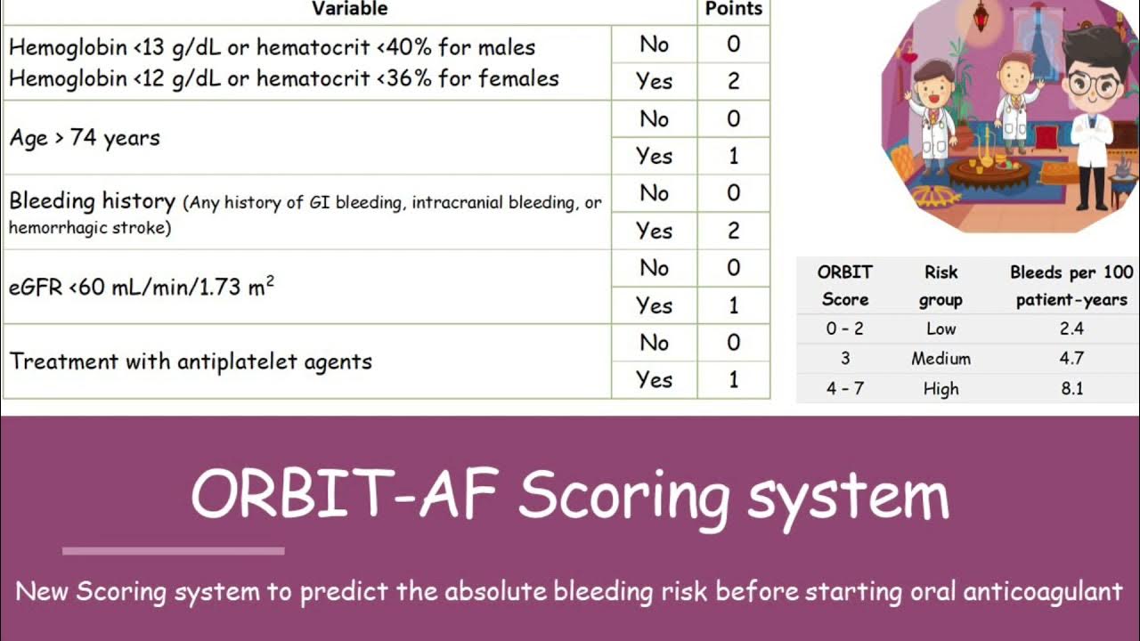 orbit-new-score-replaced-has-bled-score-in-af-nice-2021-youtube