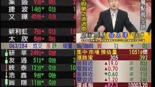20170607 1000 徐名澤 贏家戰略