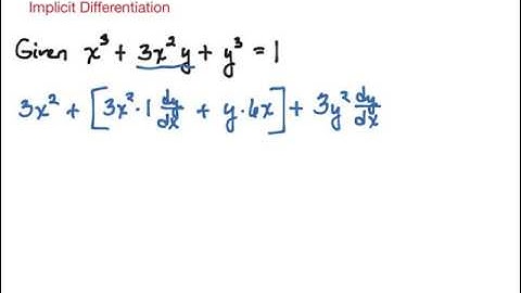 2nd Derivatives of Implicit Differentiation: Example 1