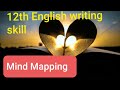 Mind Mapping | Do schools kill the creativity | 12th Writing skill