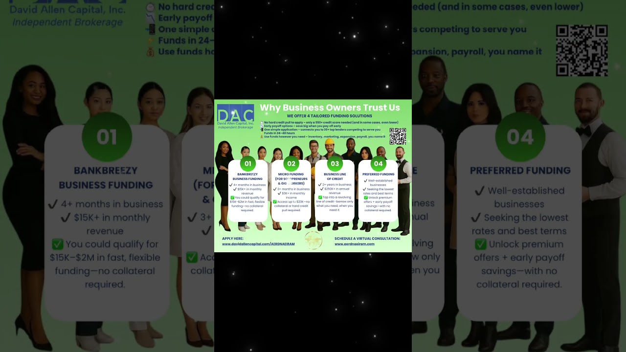 4 Alternative Business Loan Options to Fit Your Stage in Business￼