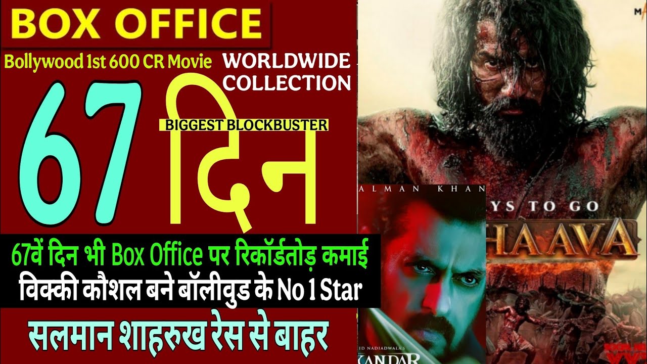 Chhaava Collection Day 67 | Chhaava Box Office Collection 