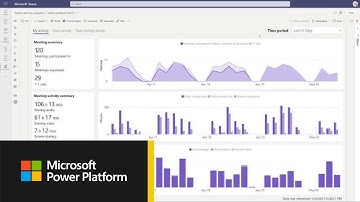 New enhancements in Power BI app for Teams