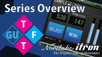 Noritake LCD: GT-CP Overview