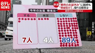 “異例のお盆”困惑も「帰省控えて」都民は　2020年8月7日放送『news every.』より