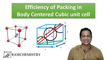 Efficiency of packing in Body centered cubic unit cell - Dr. Aniket Pawanoji