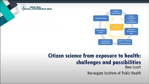Day 4: Citizen Science from Exposure to Health: Challenges and Possibilities by Dr. Nina Iszatt