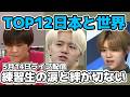 日プ新世界#8の感想 順位発表式35人の進出者!コンセプト評価の曲などSHINSEKAI