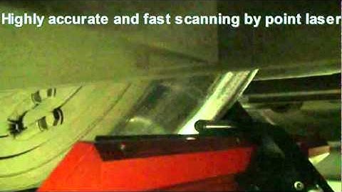 Dr. D. Wehrhahn - Wheel profile measurement system RPM