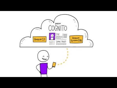 Video: Quanto è sicuro AWS Cognito?