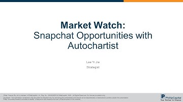 Market Watch: Snapchat Opportunities with Autochartist
